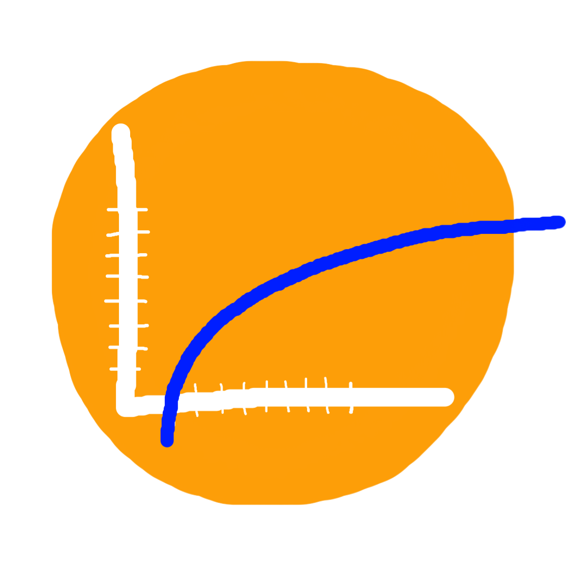 Logarithmic Coin